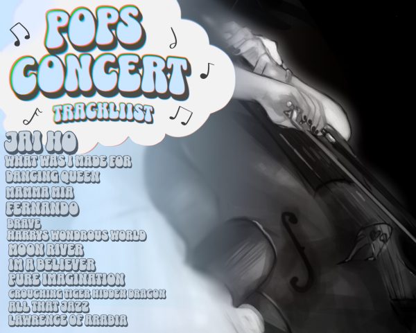 Check out the set list for Nanuet High Schools 2024 Pops Concert, presented by the schools talented Band, Orchestra and Chorus. Art by Bella Fermin