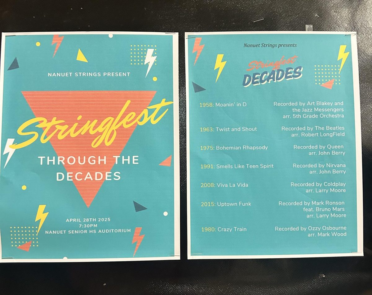 Playing Through the Decades at Stringfest